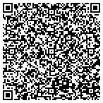 QR code with Card payment solutions, Ga. contacts