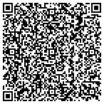 QR code with Ms. Vicki's Money Trees contacts