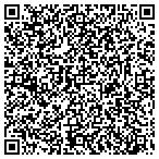 QR code with ReNewed Life Business Design contacts