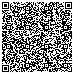 QR code with SCORE counselors for business contacts