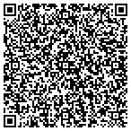 QR code with Start-up Investment contacts