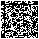 QR code with The Nussbaum Center For Entrepreneurship Inc contacts
