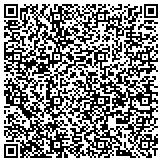 QR code with Creations By Rushia & Yesterday Enrichment Program contacts