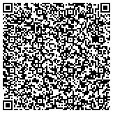 QR code with I5 Marketing and Technology Solutions, LLC contacts