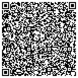 QR code with International Product Solutions, Inc. contacts