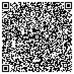 QR code with Jensen Technology Development contacts