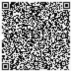 QR code with Less Is More LLC contacts