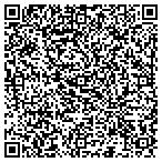 QR code with Perfectly Placed contacts