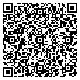 QR code with Pkm contacts