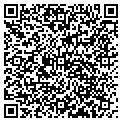 QR code with Blewett John contacts