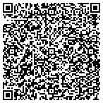 QR code with Community Vocational Services, LLC contacts