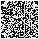 QR code with Cyril M Lagvanec contacts