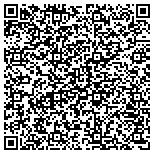 QR code with International Foundation Of Employee Benefit Plans Inc contacts
