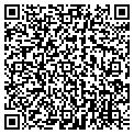 QR code with Rjm Co contacts