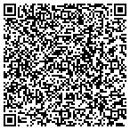 QR code with Nuts from a Squirrel contacts