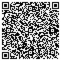 QR code with Savvydata Inc contacts