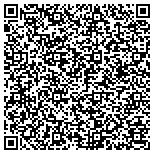 QR code with Information Technology Contract Resource Corporation contacts