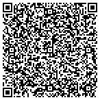 QR code with International Inspection Control Corp contacts