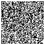 QR code with Peloton Strategy LLC contacts