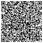QR code with Redport Information Assurance LLC contacts
