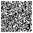 QR code with Safetynet contacts