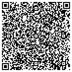 QR code with Synergistic Systems Inc contacts