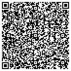 QR code with Resource Data Management contacts