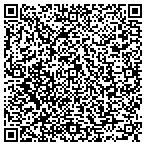 QR code with Controlling Systems contacts