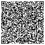 QR code with RPM Internet Marketing Services contacts
