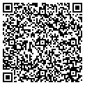 QR code with Sandwich Fruits contacts