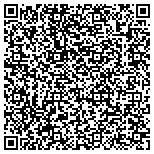 QR code with SouthSide Food Safety Training & Consulting contacts