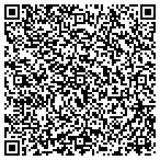 QR code with Texas Progressive Health Care Services Inc contacts