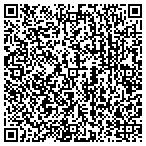 QR code with US Foods National Service Center Tempe contacts