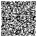 QR code with Destiny Dvd contacts