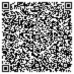 QR code with Image carpets | Rugs | Antique rugs contacts