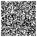 QR code with M Knilans contacts