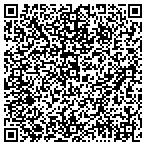 QR code with Pettersen Retail Consulting contacts