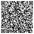 QR code with Picture It Sold contacts