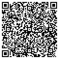 QR code with Richard's Web Mall contacts