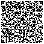 QR code with ProActiv Screening Solutions contacts