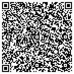 QR code with Signature Solutions Group International contacts