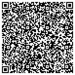 QR code with FORKLIFT Operator TRAINING, Forklift Certifications Massachusetts, AT YOUR LOCATION!! contacts