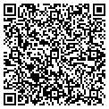 QR code with Hytest Safety contacts