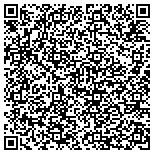 QR code with Onion Valley Enterprises, Inc. dba Support Consultants contacts