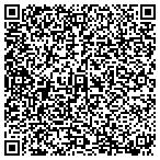 QR code with Protection Plus Training Center contacts