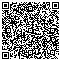QR code with Ritz Safety contacts