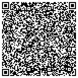 QR code with Security Specialist of Hialeah contacts