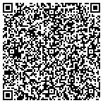 QR code with Sunriver Safety Services LLC contacts