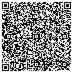QR code with Thesafetysmiths Org Inc contacts