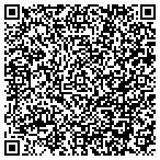 QR code with Vogel Safety Services contacts